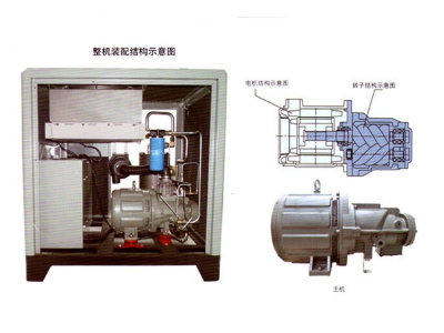 捷豹空压机YCS20(20HP) 捷豹空压机YCS20(20HP)