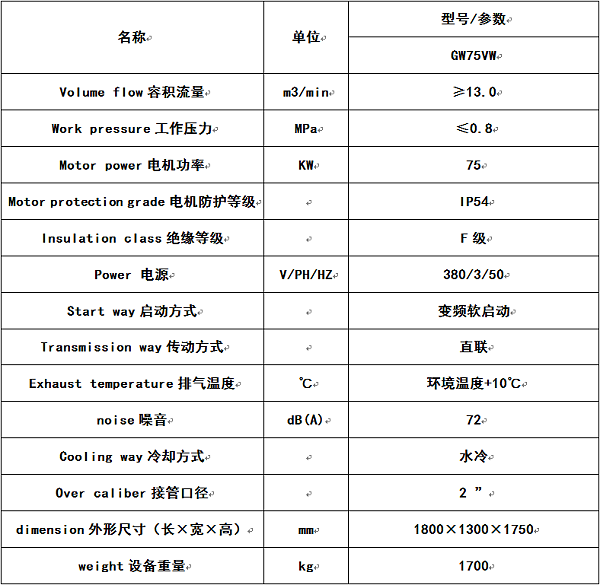 全无油水润滑螺杆机产品参数